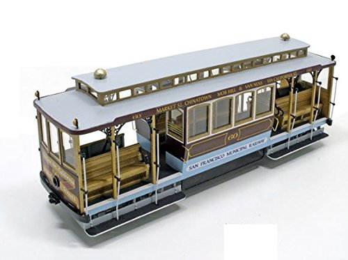 OcCre Tranvía CABLECAR de San Francisco - Equipo