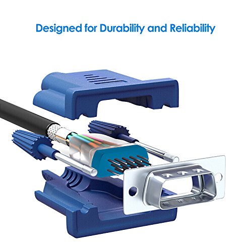 VGA Kabel, Rankie 3m VGA auf VGA Monitor Kabel – R1340A - 2