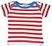 Sweet & Soft Baby Girls Cotton Short Sleeve T-Shirts 3Pc Set 3-6 Months Multi