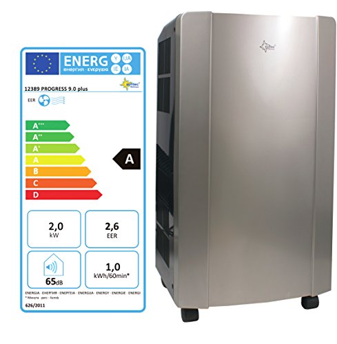 SUNTEC mobiles lokales Klimagerät PROGRESS 9.0+ [Für Räume bis 80 m³ (~34 m²), Kühlen + Entfeuchten, 9.000 BTU/h, Energieeffizienzklasse A] - 15