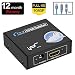 Produktbild HDMI Splitter 1x2 HDMI Verteiler 1 auf 2 out Unterstützt 3D Ver1.4 Full HD 1080P HDCP Pass-Through Metall Shell mit vergoldeten Port