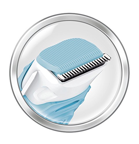 wilkinson sword hydro silk bikini razor