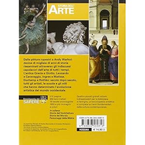 Storia dell'arte
