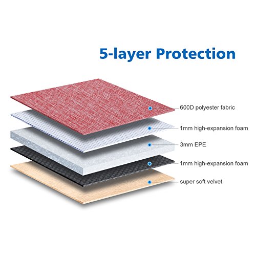 NIDOO 15 6 Zoll Wasserdicht Laptop Sleeve Case Notebook H  lle Schutzh  lle Tasche Laptoptasche f  r 15 6  Lenovo IdeaPad S510 S310 320   15 6  SAMSUN