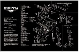 KODENOR AR15 AK47. Pulizia della Pistola Tappetino di Gomma con Parti Diagramma Istruzioni Armaturers Bench Mat Mouse Pad for G 1911 Beretta 92 HK ussp.