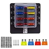 100 amp Rating-Maximum von 30 amp pro Circuit & 100 amp pro Panel.