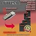 Produktbild Handsender 433.92 MHz für AETERNA HS433-1mini / HS433-2mini / HS433-1,TX433 / HS433-2,TX433 / HS433-4,TX433 Antriebe