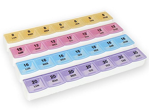 Akod Pharma 25758 - Accesorio para dispositivo médico (185 mm, 30 mm, 95 mm) Azul, Púrpura, Rojo, Amarillo