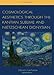 Produktbild Cosmological Aesthetics Through the Kantian Sublime and Nietzschean Dionysian
