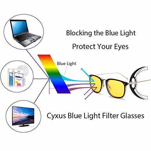 Cyxus Anti Blaulicht Brillen (Gelb Linse) [Augenschutz] computer brille,Unisex(Herren / Damen) blockierung uv brillen Braun Rahmen Metallbein - 2