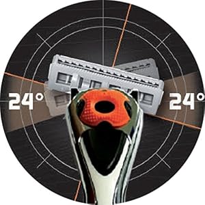 Wilkinson Quattro Core Motion Blades for Men - Image 2