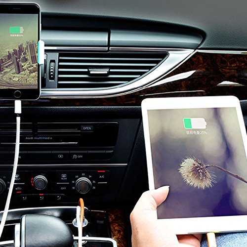 DINTO Caricabatterie per Auto Quick Charge 3.0 Caricatore per Auto con 2 Porte USB 36W per iPhone ,Samsung , Huawei , LG Nexux, Sony ,Tablet, Smartphone e gli altri dispositivi USB