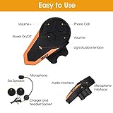 🌟 100% GELD-ZURÜCK-GARANTIE: Falls Sie Schwierigkeiten bei der Installation oder Funktionen haben kontaktieren Sie uns per Email, wir werden Ihnen innerhalb von 24 Stunden weiter helfen