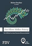 Image de Das Elliott-Wellen-Prinzip: Der Schlüssel zu einem besseren Börsenverständnis