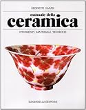 Image de Manuale della ceramica