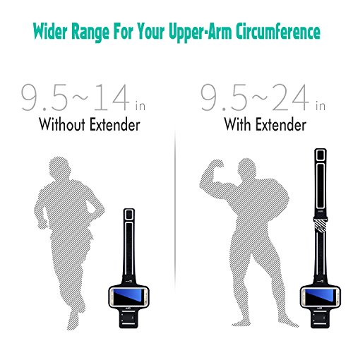 EOTW Sportarmband Handyhülle universell passend für iPhone, Samsung, HTC, usw., Oberarmtasche In Verschiedenen Farben und Größen für Laufen