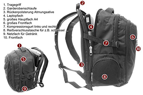 R604 NEW BAGS Notebookrucksack XL black - 2