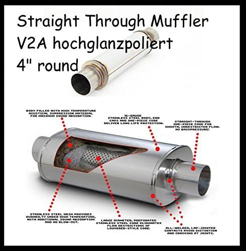 'Straight Mute 4 Round Straight Through) 63.5 mm V4 A Stainless Steel