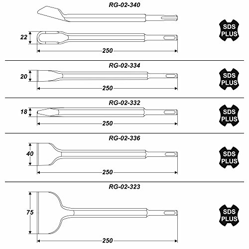 Rexxer (SDS-Plus) Meißel Set 5 tlg Meissel Fliesen Breit Flach Spitz Kanal (250 mm) - 4