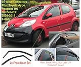 sonnenschutz toyota avensis t25 Aus hochwertigem, getöntem Acrylglas mit transparentem Acrylglas, fantastisches Produkt, viel besser als diese aus billigem ABS-Kunststoff, verblasst nicht