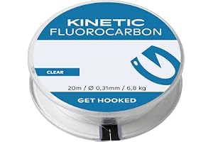 KINETIC FLUOROCARBON förfäst, längd 20 m, klar färg och därför nästan osynlig, diameter från 0,22 mm till 1,00 mm