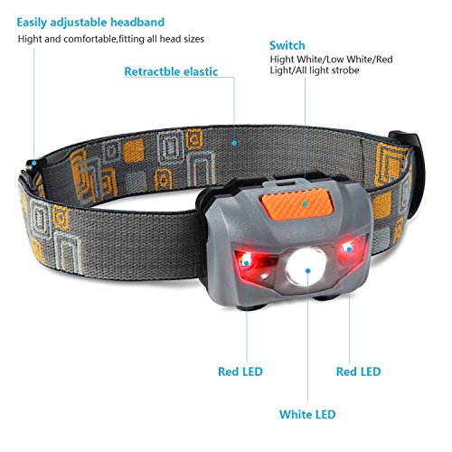 LED Stirnlampe Inklusive Schutzetui & Batterien – Wasserdichte Kopflampe für kinder/ Jogging/ Camping/ Arbeit/ Angeln – 4 Einstellungen Mit Weißem Nnd Rotem Licht - 2
