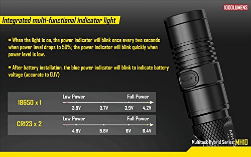 Nitecore Multitask Hybrid MH10 XM-L U2 bis 1000 Lumen aufladbar - 7