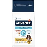 Advance Somon ve Pirin&ccedil;li Hassas Yetişkin K&ouml;pek Maması 12 Kg