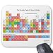 Produktbild sjfy Whisky Mousepad Scotch Gaming Maus Pad Groß X 9.25 x 19,7 cm
