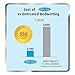 Designed in USA Premium Bedwetting Alarm (Enuresis Alarm) for Children and Adults - Light, Sound and Vibration