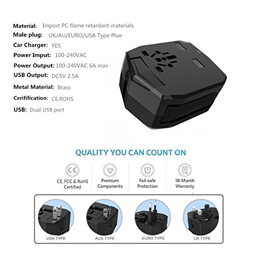 Universal Reisestecker ,KINDEN Reiseadapter(US/EU/UK/AU) Travel Adapter mit 2.5A Dual USB Laden Ladegerät(Schwarz) - 4