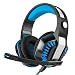 Produktbild MTTLS Kopfhörer Über Ohr Bluetooth Kopfhörer Hallo-Fi Stereo Wireless Bass Mit Mikrofon Eingebaut Für Reisen Arbeit TV Computer,Blue