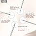 Blackhead Remover Tools 5-in-1 Anjou Blemish Pimple Comedone Extractor Acne Removal Kit Anti-bacteria Best for Nose Face Skin with Ergonomic Design