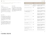Tempur Millennium Schlafkissen – M - 7