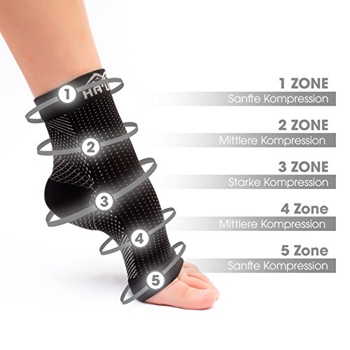 Fersensporn Kompressionssocken für Männer und Frauen – angenehmes Tragegefühl – Linderung von Fuß- und Knöchelschmerzen – Bandage zur Unterstützung bei Plantar Fasciitis - 5