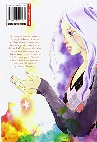 Book's Cover of Aoha Ride 7