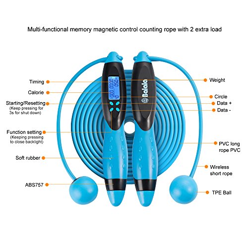 Balala Profi Springseil Schnurlos drahtlose Speed Rope mit Digital LCD Zähler Kalorienzähler für Indoor Outdoor Sport Training CrossFit und Fitnessübungen - 6