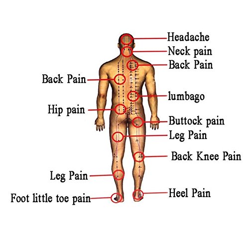 oyotric 8 Stück/Beutel Chinese Schmerzlinderung, Arthritis Schmerzlinderung Feinputz Chinese Medical Rückseite Muscle Patch für Arthritis & Knie Gelenke Rückenschmerzen, Knochen Hyperplasie, Lendenwirbelsäule Disc herniation