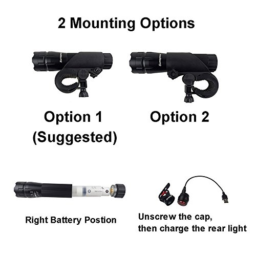 SUNSPEED Fahrradlicht Set,Fahrradbeleuchtung,Fahrradlampe/inkl. Frontlicht und Rücklicht über USB auflanden/500 Lumen /3 Licht-Modi - 3