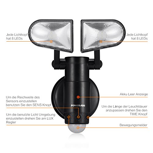 Poweradd LED Licht Nachtlicht Außenleuchte mit Bewegungsmelder und Dämmerungssensor, schwenkbar und regendicht für Garten, Terrasse, Hausflur, Treppen, Balkon, Außenwand - 2