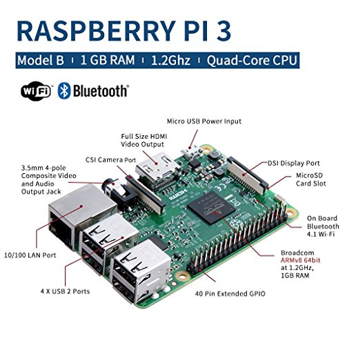 Raspberry Pi 3 Modelo B Quad-Core 1 2 GHz 1GB RAM con Tarjeta de 32GB y Accesorios Starter Kit Desktop