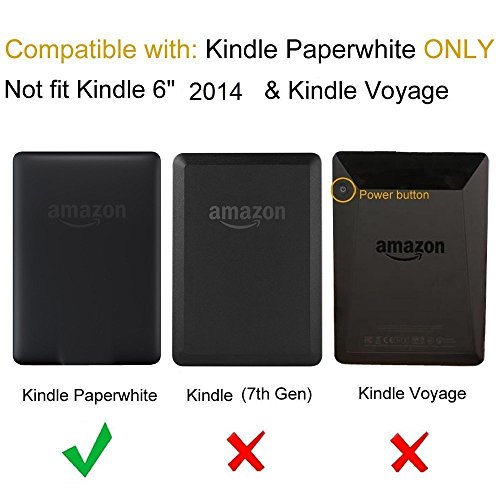 Neuen Kindle Paperwhite Hülle 2015 – PU Leder Flip Cover Schutzhülle für Amazon Kindle Paperwhite 2012/2013/2014 und neuen Kindle Paperwhite 2015 Case Lederhülle Ledertasche Etui Hülle Tasche Schale (Mint grün) - 2