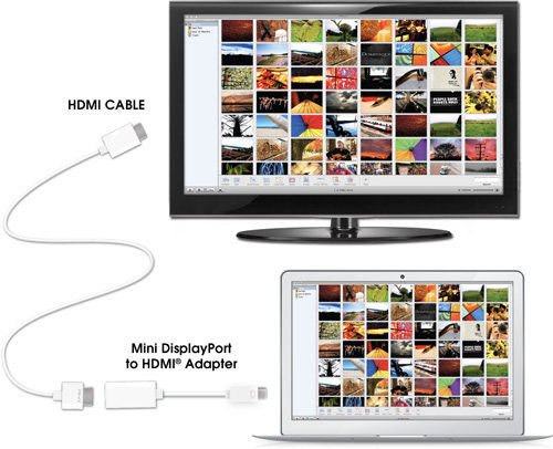 Keple | 15cm Full HD Mini Displayport auf HDMI Kabel Adapter furMICROSOFT MS WINDOWS SURFACE PRO 2 & SURFACE TABLETS (2012) | miniDP auf HDMI | Full HD 1080p | Zertifiziert | 24k vergoldete Kontakte | PC und Apple / MAC, MacBook Pro, MacBook Air, Lenove Thinkpad usm. | schwarz - 4
