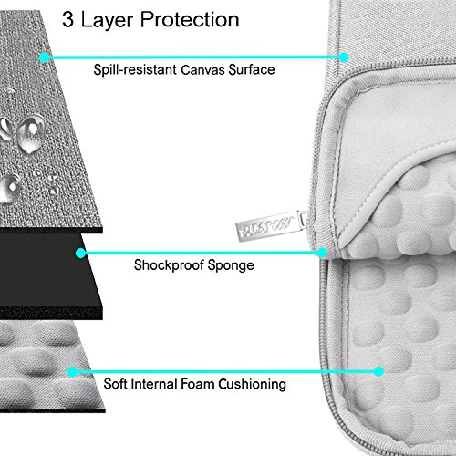 MOSISO Sleeve H252 lle f252 r 13-13 3 Zoll MacBook Pro  MacBook Air  Notebook Computer  Polyester Gewebe Multifunktionsh252 lsen Laptoph252 lle Schutz