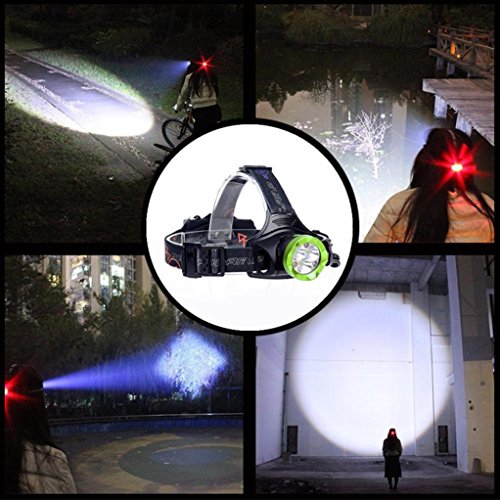 sunnymi Wiederaufladbarer Scheinwerfer ✔ 4 Beleuchtung Modi ✔Ultra Bright ✔ Der Lampenhalter Kann Auf Und Ab Eingestellt Werden ✔ Wasserdicht und Langlebig (Grün 2, LED)