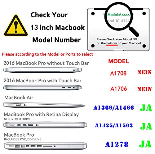 Se7enline Silikon QWERTZ Tastaturschutz (EU Deutsche Tastatur Gestaltung/Layout) für Apple MacBook Air/ Pro/ Pro Retina 13″/15″/17″ Zoll in Grün-Green - 6