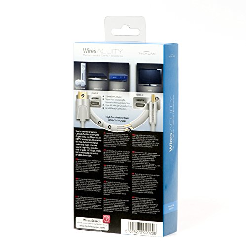 TECHLINK Wires Videokabel (2 m HDMI auf HDMI Stecker, Clip-In - 3