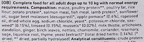 Happy-Dog-Adult-Mini-Dry-Food