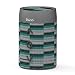 Bluetooth Speaker RS.3899.00