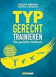 Image de Typgerecht trainieren: Die perfekte Methode - Selbsttest: Welcher Körpertyp bin ich?